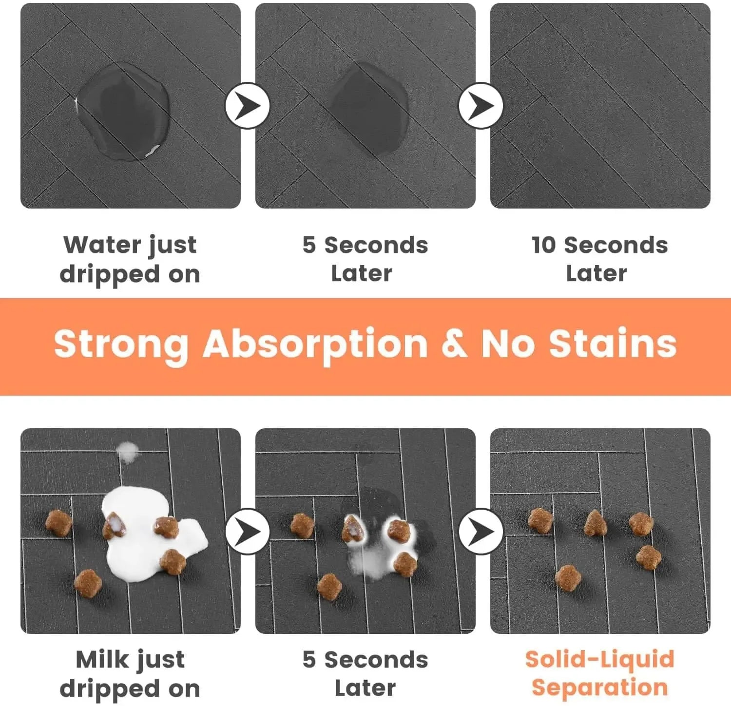 Tapete absorvente para alimentação de animais de estimação - Tapete de secagem rápida com base de borracha para cães e gatos, ideal para tigelas de comida e água.