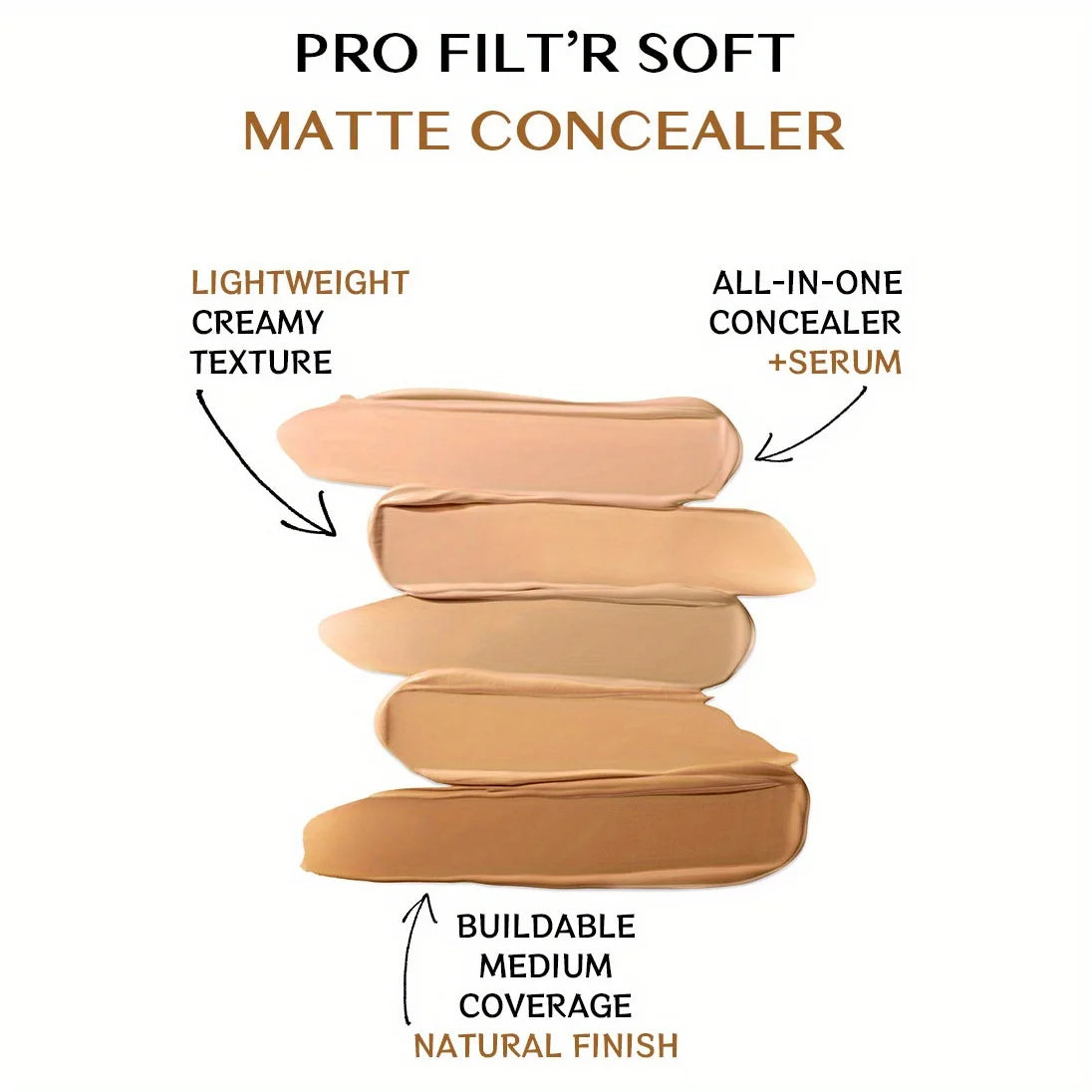 Kit com 2 bases líquidas à prova d'água de alta cobertura e esponja de pó triangular preta - Acabamento matte de longa duração para cobertura de olheiras e imperfeições.